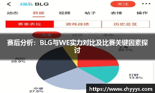 赛后分析：BLG与WE实力对比及比赛关键因素探讨