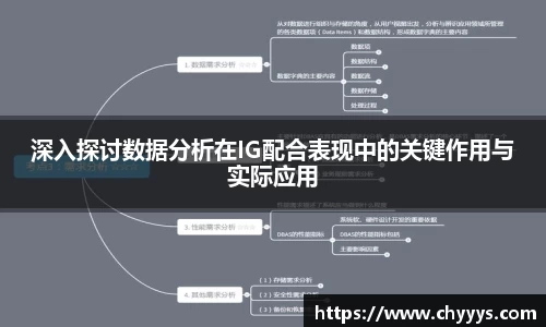 深入探讨数据分析在IG配合表现中的关键作用与实际应用