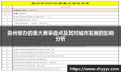 泉州举办的重大赛事盘点及其对城市发展的影响分析