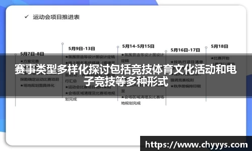 赛事类型多样化探讨包括竞技体育文化活动和电子竞技等多种形式