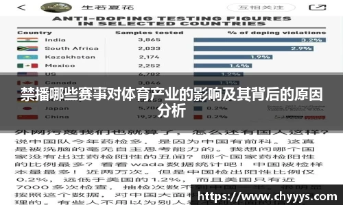 禁播哪些赛事对体育产业的影响及其背后的原因分析