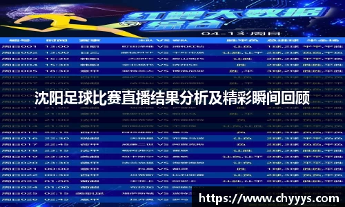 沈阳足球比赛直播结果分析及精彩瞬间回顾