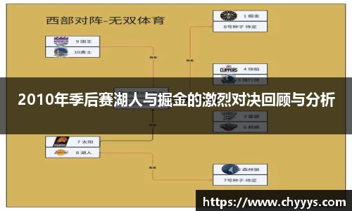2010年季后赛湖人与掘金的激烈对决回顾与分析