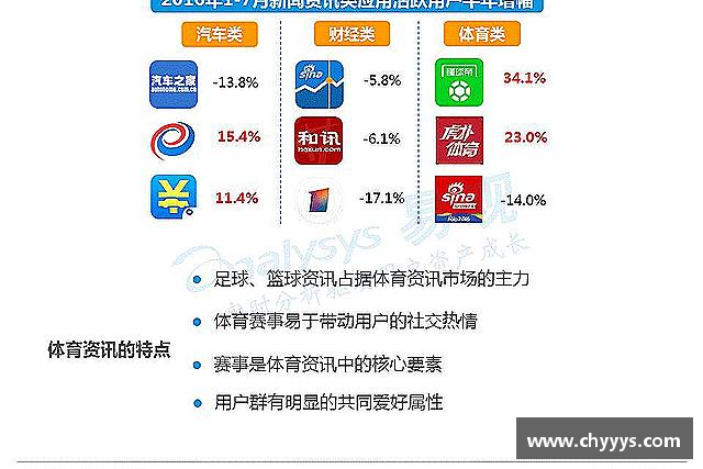 认识kk体育